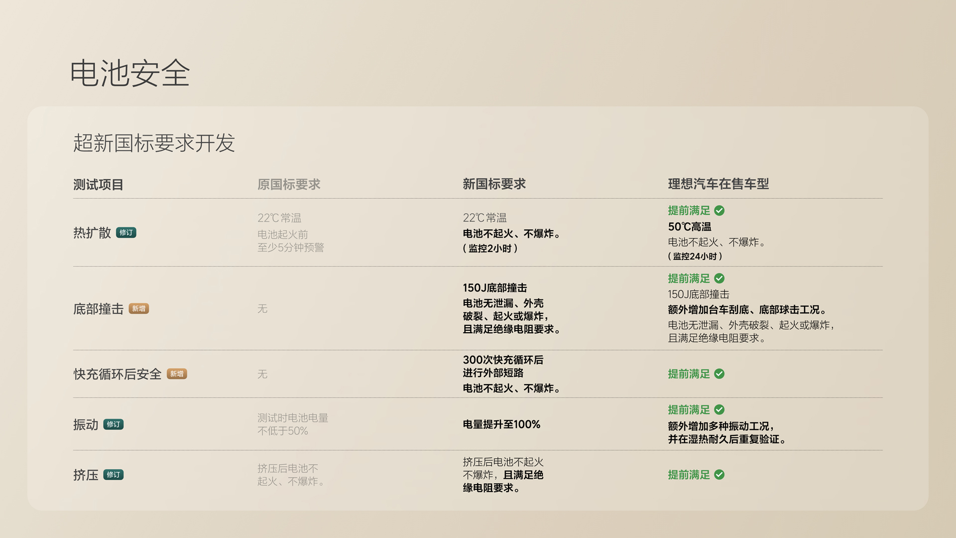 250729_GALAXY银河i8发布会_16比9_final.078.jpg 250729_GALAXY银河i8发布会_16比9_final.078.jpg